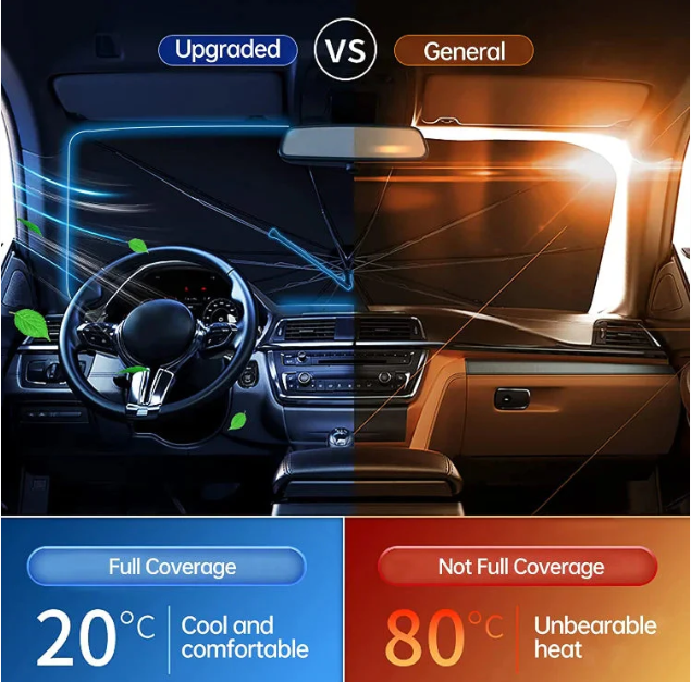 🔥Car Windshield Folding Sunshade Umbrella